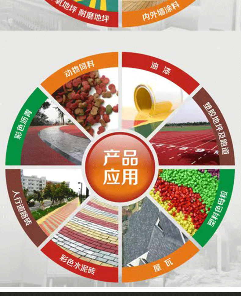 氧化鐵顏料詳情頁(yè)_04